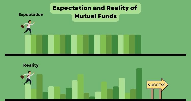 Mutual Funds – Expectation vs Reality